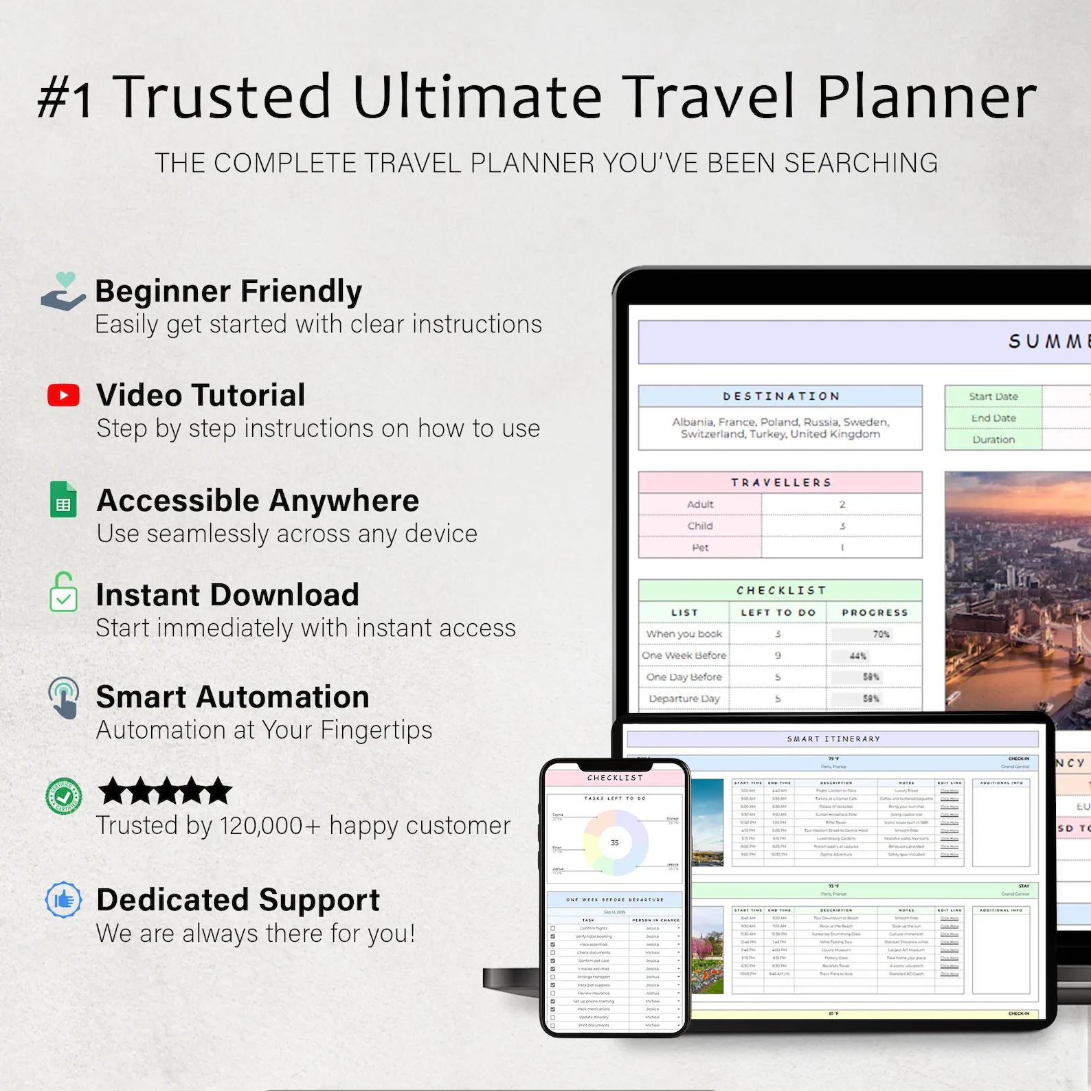 #1 Trusted Ultimate Travel Planner — beginner friendly, video tutorial, accessible anywhere, instant download, smart automation, trusted by 120,000+ customers